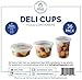 Healthy Packers Food Storage Containers with Airtight Lids - Clear Plastic Food Storage Jars - BPA Free| Leakproof - Microwaveable - Reusable - Dishwasher & Freezer Safe (8oz, 16oz, 32oz) 36 Pack