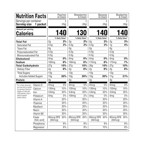 AMAZON GROCERY, INSTANT OATMEAL, FRUIT & CREAM VARIETY PACK, 9.8 OZ