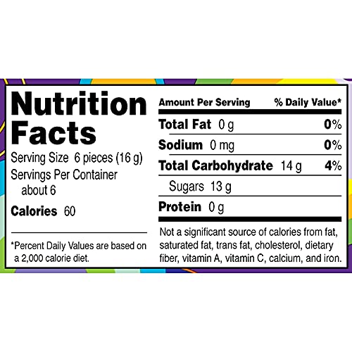 GOBSTOPPER, CANDY THEATER BOX, 5 OZ
