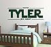 Star Wars Wall Decal - Personalized Jedi Master Vinyl Decor Sticker for Boys' Bedroom, Baby's Nursery, Children's Playroom, or Gameroom