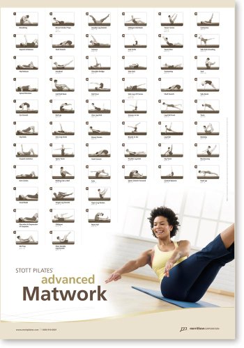 Pilates Reformers STOTT PILATES Manual - Advanced Reformer, 2nd