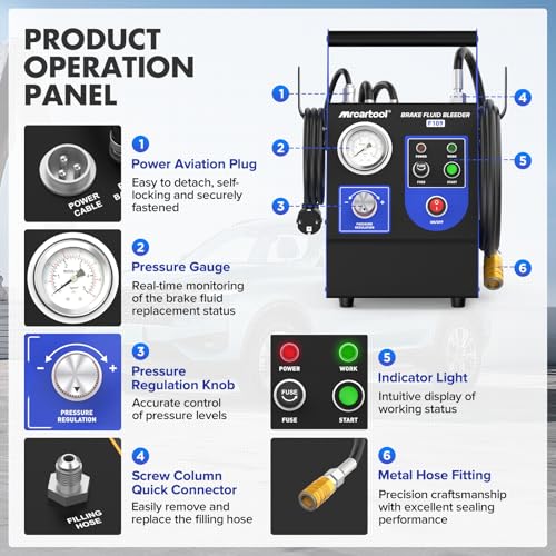 PLAYOCCAR Electric Brake Bleeding Device, 220 V Car Pulsating Automatic Brake Fluid Changer Machine with 1 Waste Oil Container and 1 Adapter Socket, Pressure 0.5-2.5 Bar