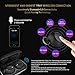 Bluetooth Earbuds, Xunpuls Bluetooth 5.0 Wireless Earbuds Auto PairingTWS Mini Wireless Earphones with Charging Case 15H Play Time Stereo Sound Built-in Mic True Wireless Earbuds for Workout, Running,