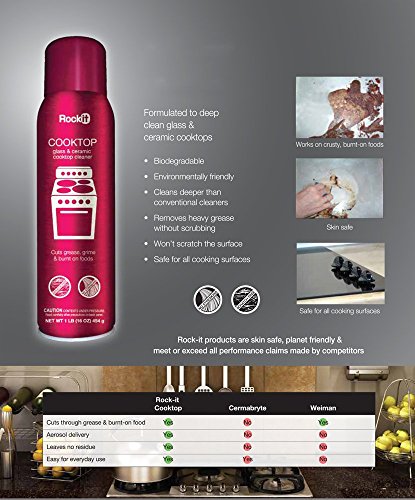 Rock-It Cooktop Glass & Ceramic Cooktop Cleaner