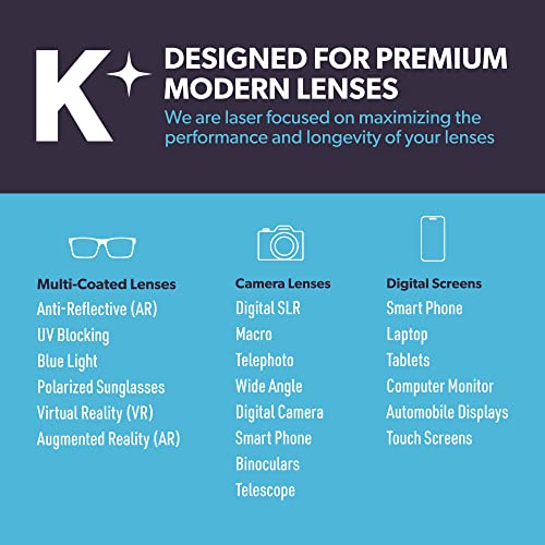 Koala Eyeglass Lens Cleaner Spray Kit USA Made (2x) 8 oz + (1x) 2