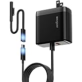 65W Surface Pro Charger,Microsoft Windows Surface Charger for Surface Pro 3/4/5/6/7/8/9/10/X Power Adapter,Compatible for Bot