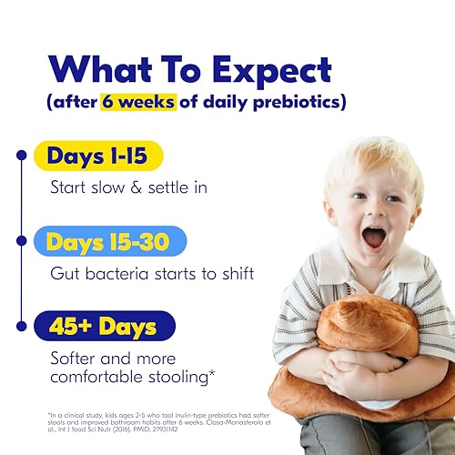 Begin Health Growing Up® Prebiotics for Kids 28-Packs | Prebiotic Soluble Powder Stool Softeners & Digestive Gut Health Supplement | Ideal to Mix with Kids Daily Beverages and Soft Foods - Unflavored