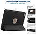 SEYMAC stock Case for iPad 5th/6th Generation, iPad 9.7 Inch 2017/2018 Case Smart Magnetic Auto Sleep Cover Leather with Stand Feature for iPad 2017/2018 Release Model(Black/Black)