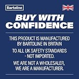Bartoline Paint Predator Fast Action 1L Stripper Non-Caustic Methylene Free view 3