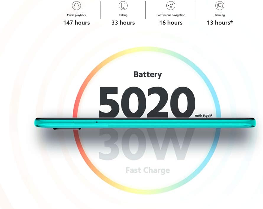 amazon com xiaomi redmi note 9 pro 64gb 6gb ram 6 67 fhd dotdisplay 64mp ai quad camera qualcomm snapdragon 720g lte factory unlocked smartphone international version tropical green electronics xiaomi redmi note 9 pro 64gb 6gb ram 6 67 fhd dotdisplay 64mp ai quad camera qualcomm snapdragon 720g lte factory unlocked smartphone