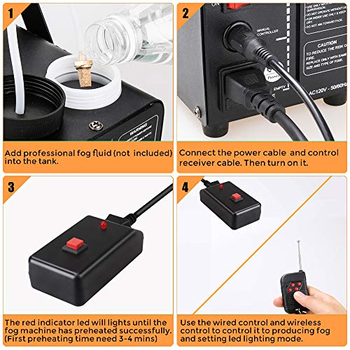Fog Machine with lights, 400-Watt Portable Fog Machine with Wireless Remote Control, Smoke Machines for Parties Halloween Wedding Christmas DJ Dance