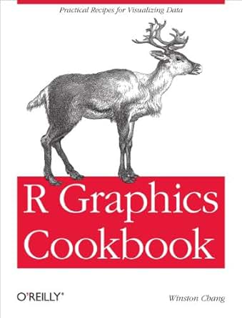Amazon.com: R Graphics Cookbook: Practical Recipes for ...