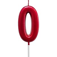 NEWCANDLE Red Birthday Candles 0 Candle 10th Zero Years Cake Bady Roman Numberal Cool Number Candle No 10 100 20 30 40…