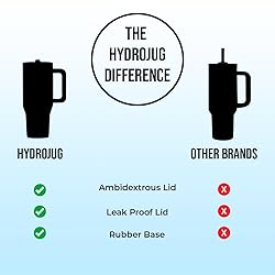HydroJug Traveler - Modern 40 oz Tumbler with