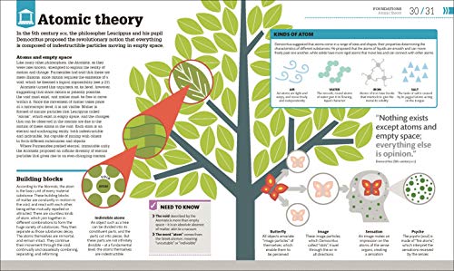 How Philosophy Works