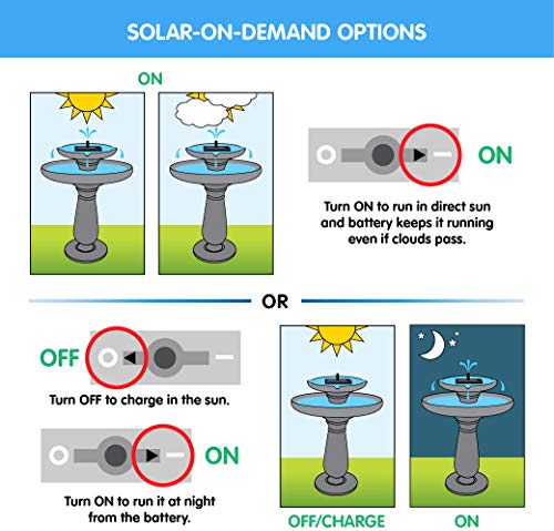 Smart Solar 34252RM1 Mahayana 2-Tier Solar on Demand Fountain With Patented Underwater Integral Solar Panel and Pump System - Thumbnail 3
