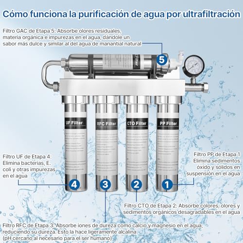 Purificador de Filtro agua 5 Etapas Acero Inoxidable 304, Filtro de Agua para Casa, Osmosis Inversa, Ultrafiltración de 0.01 μm, Elimina el 99% de los Contaminantes, con Manómetro