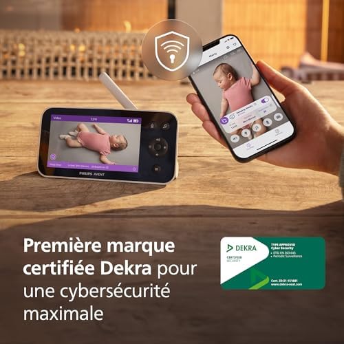 Philips Babyphone caméra Premium avec appli – caméra HD 1080 px, Suivi IA Sommeil et Respiration, interprétation des Pleurs, certifié Dekra cybersécurité maximale, Fixation Murale, SCD974/26