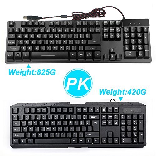 Gaming Keyboard, Topoint Colorful LED Illuminated Backlit USB Wired Computer Gaming Keyboard for PC