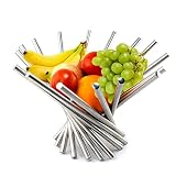 amazon best seller: popular search Home-Kitchen-Fruit-Plates