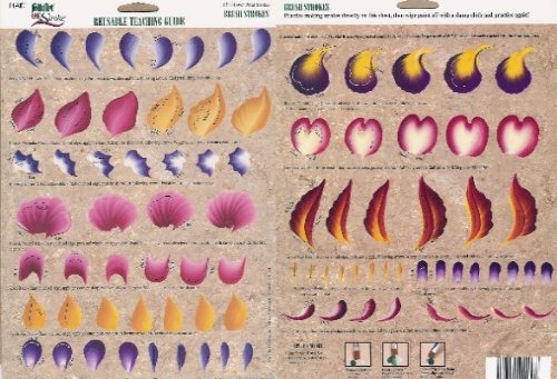 Plaid folk art onestroke: reusable teaching guide: 1133…