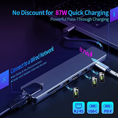USB C Hub Ethernet Adapter, 8 in 1 USB-C Adapter with HDMI 4K 30Hz, LAN RJ45, 100W PD, SD/Micro SD, USB 3.0/2.0 for MacBook Pro/Air M1, iPad Pro/Air, Surface Pro 8 Docking Station