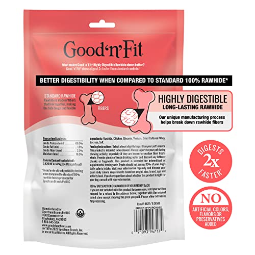 GOOD ‘N’ FIT TWIST STICKS MADE WITH REAL VENISON, 15 COUNT, TREAT YOUR DOG TO LONG-LASTING AND HIGHLY DIGESTIBLE RAWHIDE CHEWS