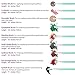 Qivange Makeup Brushes, Synthetic Bristles Professional Blending Brushes with Box(Teal, 15 PCS)
