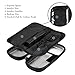 SHBC Insulin Cooler Travel Case for Diabetic Organize Medication Insulated Cooling Bag with 2 Ice Packs Gary