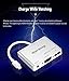 Lightning to HDMI VGA Audio Adapter Converter cable,3 in 1 Plug and Play Lightning Digital AV Adapter to 1080P HDTV Projector Monitor Compatible with iPhone/iPad (lightning to vga hdmi adapter)