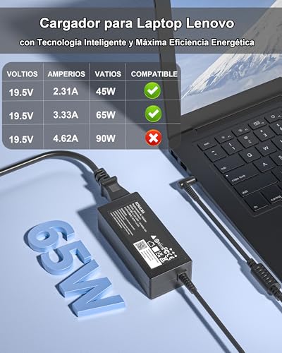 RORALMA 65W Cargador para HP EliteBook 840 850 845 830 820 G9 G8 G7 G6 G5 G4 G3, Adaptador ProBook 640 650 450 430 440 446 455 470 745 735 725 755