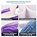 LotFancy Heated Eye Mask for Dry Eyes, Microwavable, Lavender Eye Compress Moist Heat, Cooling Eye Mask for Sleeping, Hot Cold Therapy for Stye, Puffy