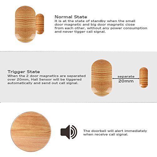 Heiyo Wireless Doorbell Wood Grain Series-2 Remote Button and 3 Remote Receivers with Operating at 260-feet/52 MP3 Melodies/ 4-Level Volume for Home/Office/Stores or Other