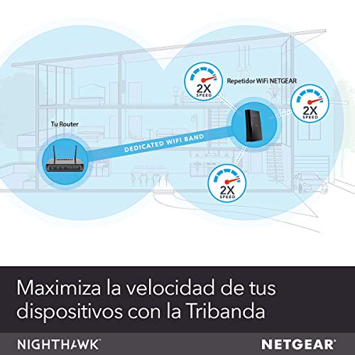 NETGEAR-Repetidor-WiFi-EX8000-Amplificador-Wifi-Mesh-AC3000-Triband-compatibilidad-universal