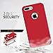 LONTECT for iPhone 7 Plus Case Hybrid Heavy Duty Shockproof Full-Body Protective Case with Dual Layer [Hard PC+ Soft Silicone] Impact Protection for Apple iPhone 7 Plus - Red