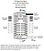 Blue Sea Systems 5031 ST Blade Fuse Block Without Cover