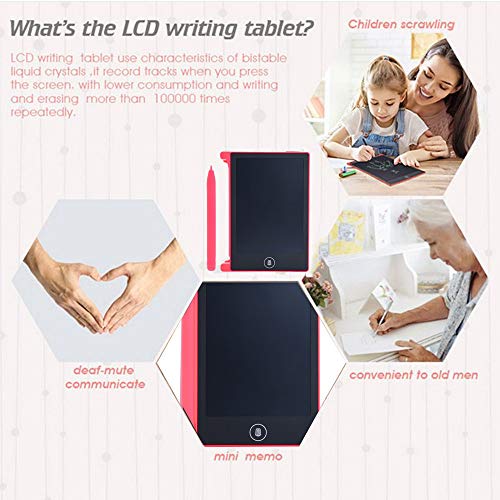 USHOT Novelty Gag Toys, 4.4 inch LCD Writing Tablet Doodle Board Kids Writing Pad Drawing Graphics Board