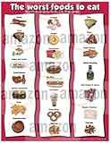 Worst Foods to Eat 17