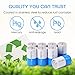 Voniko Ultra Alkaline D Batteries, Batteries D Size 8 Pack, 10-Year Shelf Life and 6-9 Times The Power as Carbon Batteries, Type D Battery 1.5 Volt