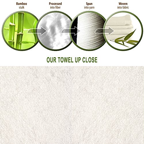 image for Baby Towels by SmitCo LLC - Bamboo Hooded Toddler Bath Set - 35 x 35 I