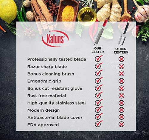 Zester & Cheese Grater - Lemon Zester - Parmesan Cheese, Citrus Fruits, Lemon&Lime, Cinnamon, Nutmeg, Ginger, Garlic, Coconut, Chocolate, Vegetables - Razor Sharp Stainless Steel Blade, Rust Free - Thumbnail 5