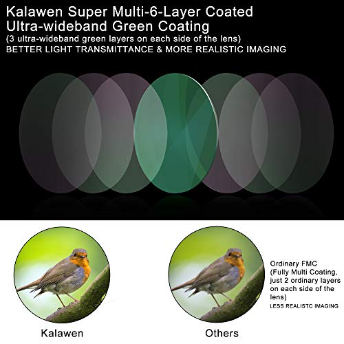 5 Kalawen+Binoculars+Waterproof+Fogproof+Traveling