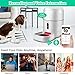 Urbenfit SmartFeeder with HD Camera, Automatic Pet Feeder for Dog and Cat with Timer Programmable, Wi-Fi Enabled APP with Remote Voice Interaction for iPhone and Androidthumb 3