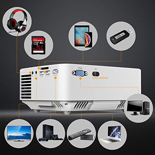Mini Projector, 3Stone Upgraded 3000L Portable LCD Video Projector with 1080P Supported and Built-in Speakers, Multimedia Home Theater Small Projector Compatible with HDMI, USB, AV, DVD, VGA, Laptop - Thumbnail 7