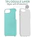ImpactStrong Compatible with iPhone 7/8 Case, Dual Guard Protection Shock-Absorbing Scratch-Resistant Protective Cover - Soft Mint