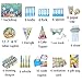 Nidezon SpongeBob Party Supplies Set-100 Pieces SpongeBob Birthday Decoration Shower Decorations Backdrop Banner Cake Topper Paper Hat Gift Bag Table Cloth- Serves 6 Guest