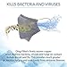 Dr. Hoffmann™ Allergy Mask - Germ & Sick Mask - Anti Dust, Pollution, Pollen & Flu Cough Protection - N95 - Antimicrobial Kills Viruses/Bacteria/Fungi - Earloop - Washable - for Men and Women - Gray