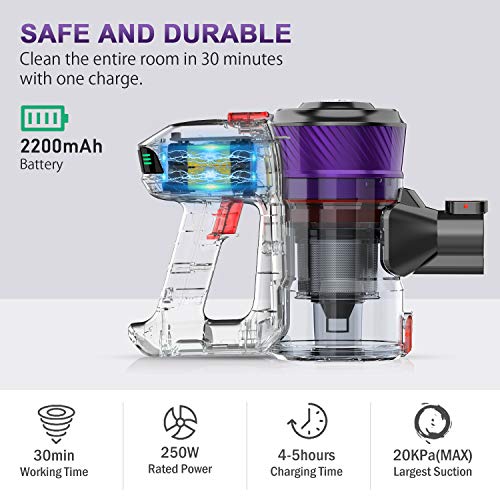 ONSON Cordless Vacuum, Stick Vacuum Cleaner with 20Kpa Super Suction