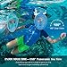 BFULL Snorkel Mask Full Face 180° Panoramic Sea View Anti-Fog Anti-Leak Snorkeling Mask with Action Camera Mount and Soft Adjustable Head Straps for Kids and Adults (White-Green, S/M)