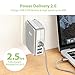 USB-C Wall Charger, Zendure 4-Port 45W PD Charger with a 30W Power Delivery Port (QC 3.0 Compatible) and 3 Zen+ Smart Fast-Charging Ports for MacBook, iPhone X/ 8 Plus, Samsung S8 and More - Silver
